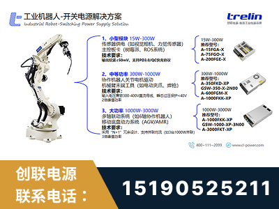 长春-工业机器人-开关电源解决方案