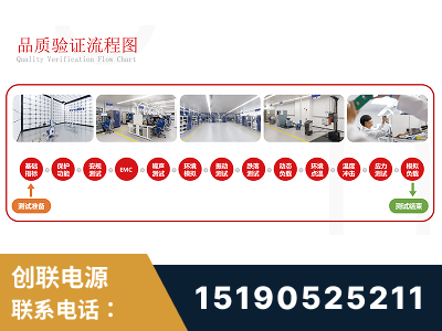 长春-全流程品质验证体系完善